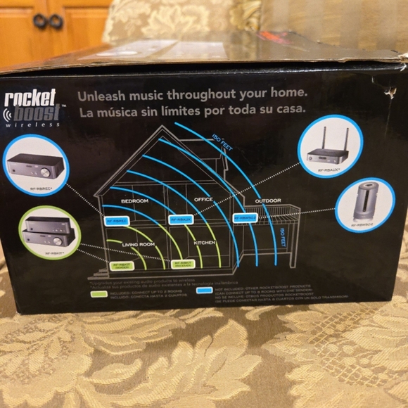 NEW (OTHER) Rocketfish - Wireless HD Audio Starter Kit - - Picture 3 of 10